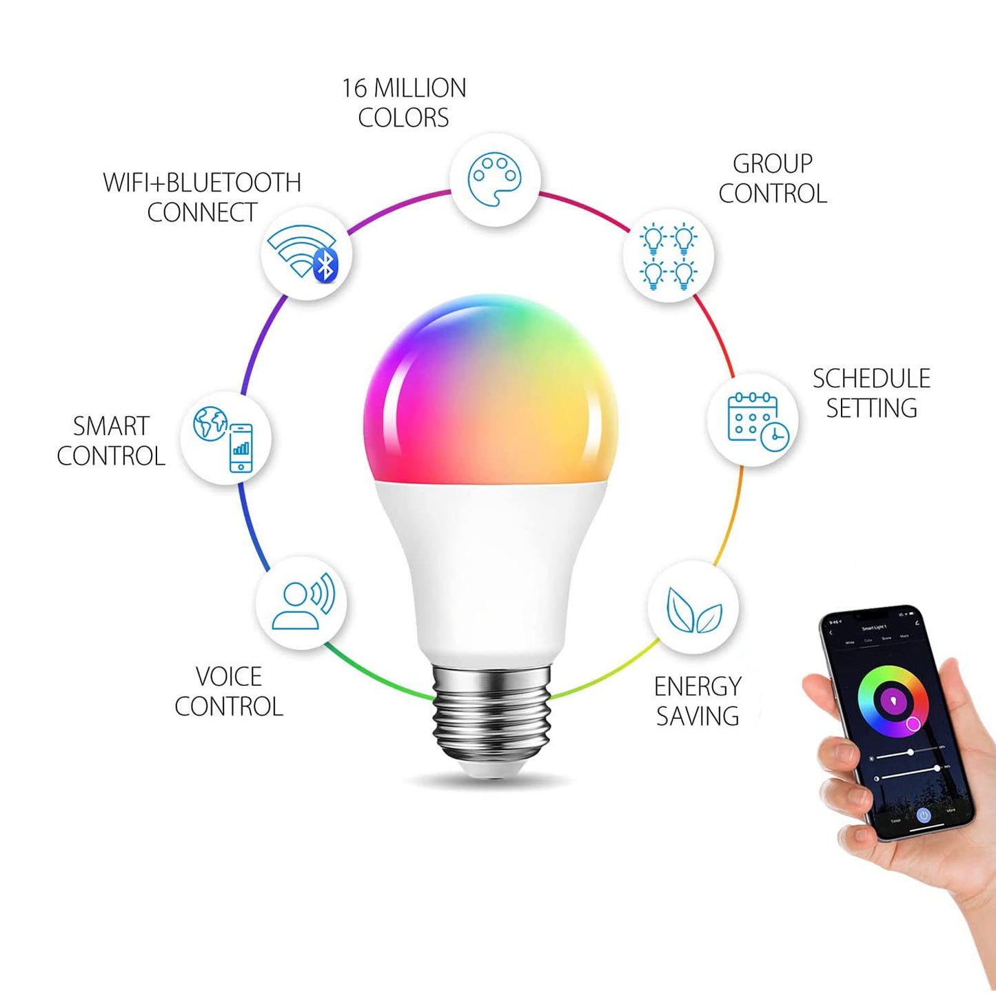 WiFi LED Smart Bulb Dimmable